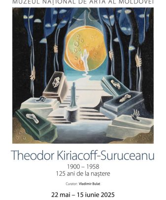 Theodor Kiriakoff-Suruceanu - 125 de ani de la naștere